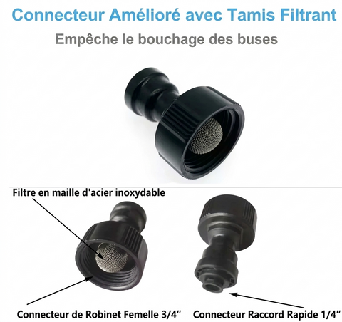 Kit Brumisateur Terrasse Extérieur